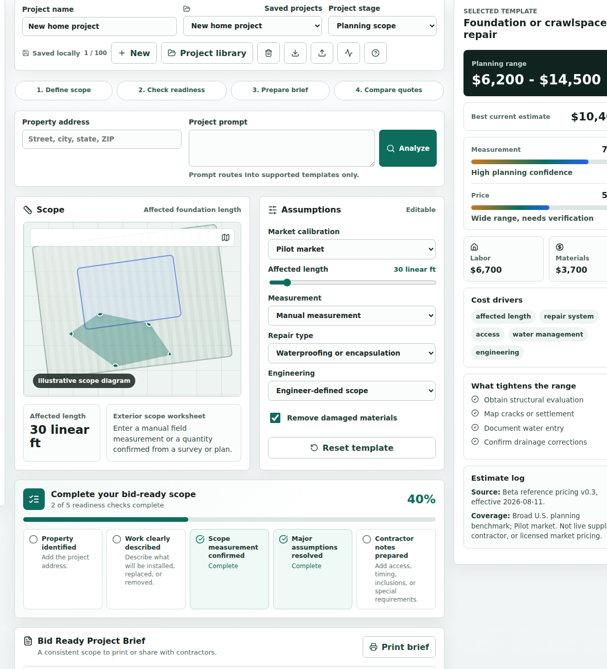 Current Bid Ready readiness checklist beside its source-labeled planning range
